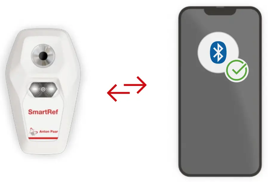 Anton Paar SmartRef Digital Refractometer - Fig 6