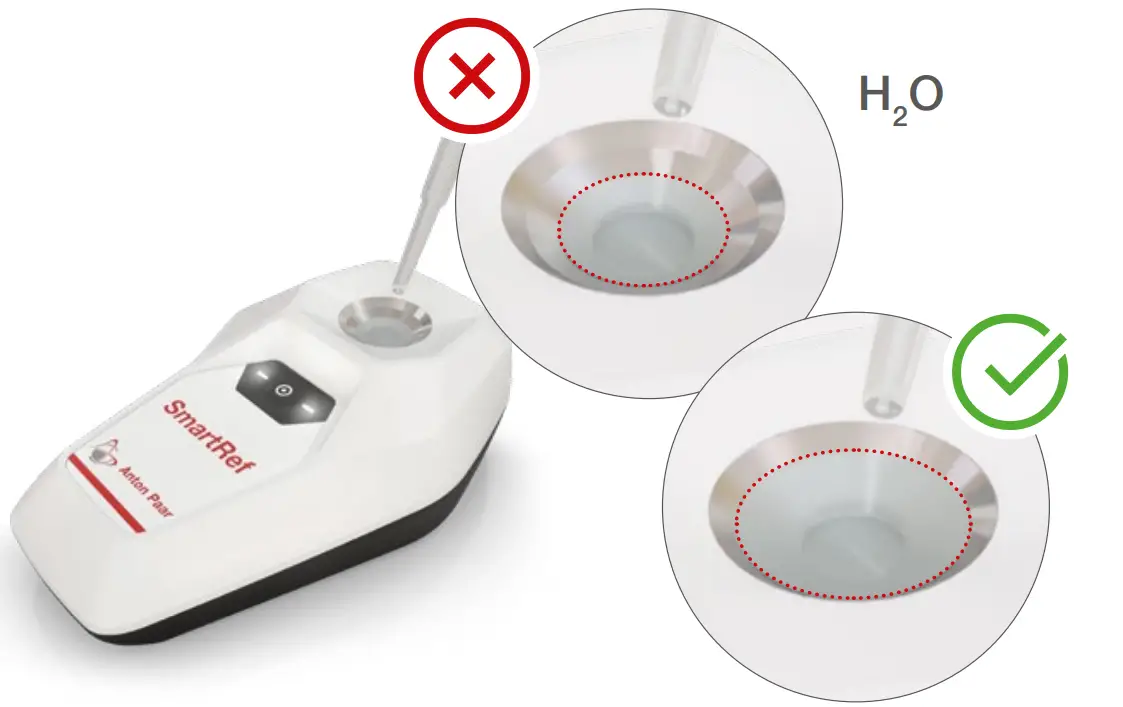 Anton Paar SmartRef Digital Refractometer - Fig 9