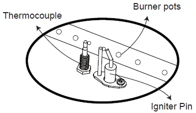 ELEMENTI-OFG410LP-METEORA-Fire-Table-fig-19