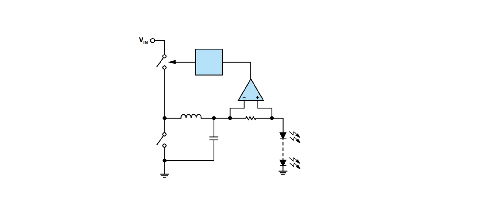 Analog Devices Automotive Led Driver Power Conversion Topology User Guide