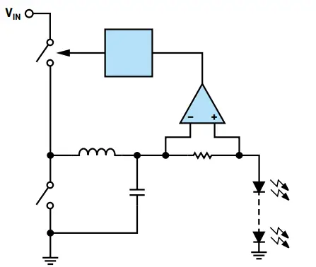 ANALOG-DEVICES-Automotive-LED-Driver-Power-Conversion-Topology-FIG-1