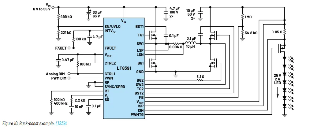 ANALOG-DEVICES-Automotive-LED-Driver-Power-Conversion-Topology-FIG-10