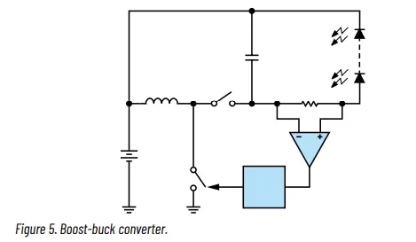 ANALOG-DEVICES-Automotive-LED-Driver-Power-Conversion-Topology-FIG-5