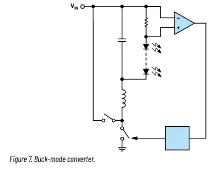 ANALOG-DEVICES-Automotive-LED-Driver-Power-Conversion-Topology-FIG-6