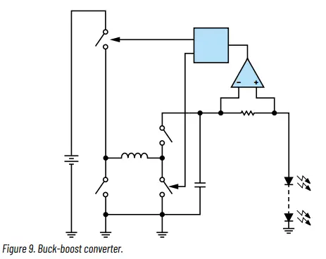 ANALOG-DEVICES-Automotive-LED-Driver-Power-Conversion-Topology-FIG-9