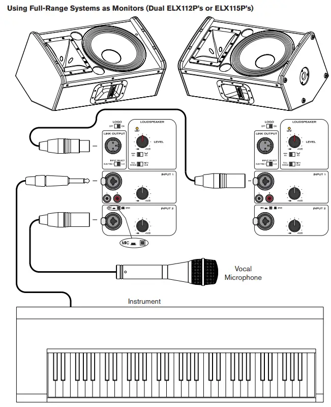ELECTRO-VOICE-ELX118P-img (19)