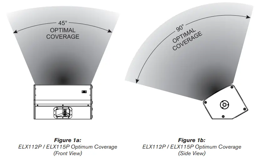 ELECTRO-VOICE-ELX118P-img (2)