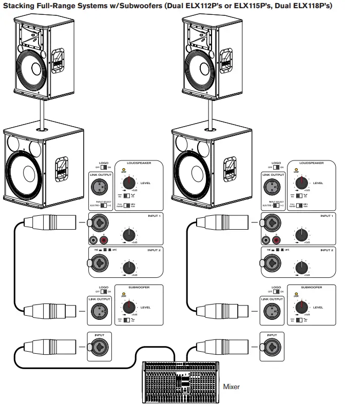 ELECTRO-VOICE-ELX118P-img (20)