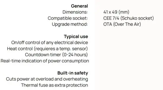 FIG 2 Specifications