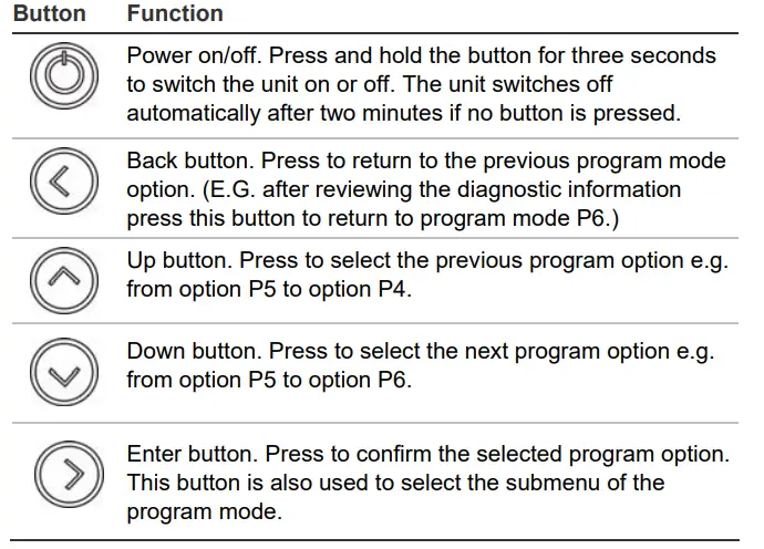 Kilsen-PG700N-Device-Programmer-Unit-FIG-2