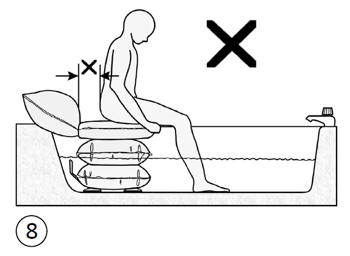 WINNCARE MI0440 Mangar Bathing Cushion 8