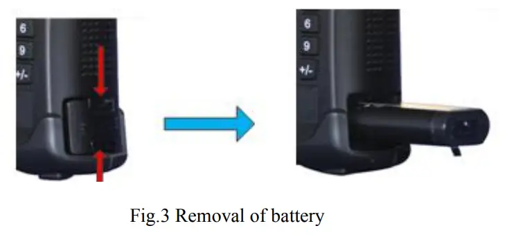 SALUKI TECHNOLOGY S3302 Series Spectrum Analyzer - Fig 3