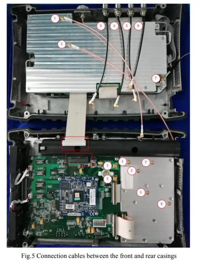 SALUKI TECHNOLOGY S3302 Series Spectrum Analyzer - Fig 5