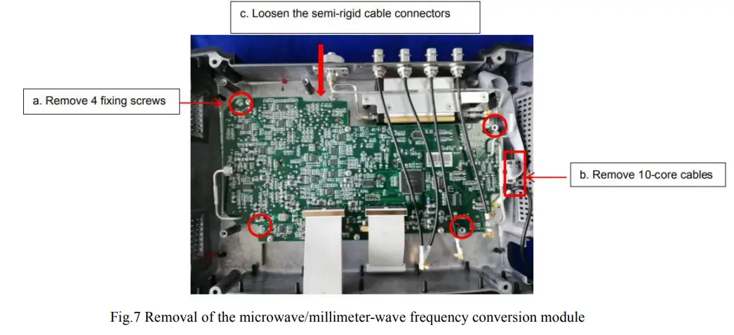 SALUKI TECHNOLOGY S3302 Series Spectrum Analyzer - Fig 7