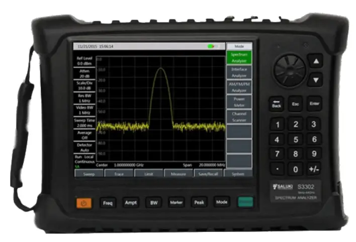 SALUKI TECHNOLOGY S3302 Series Spectrum Analyzer