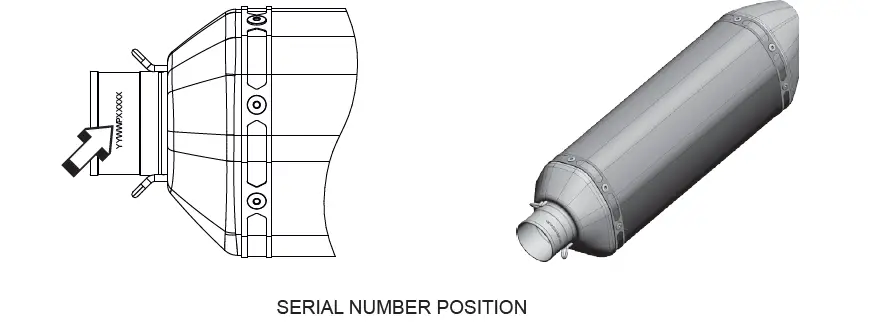 AKRAPOVIC Aprilia RSV4 Slip-on Exhaust Comparision fig 2