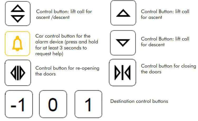 Stannah Passenger Lifts - CONTROLS