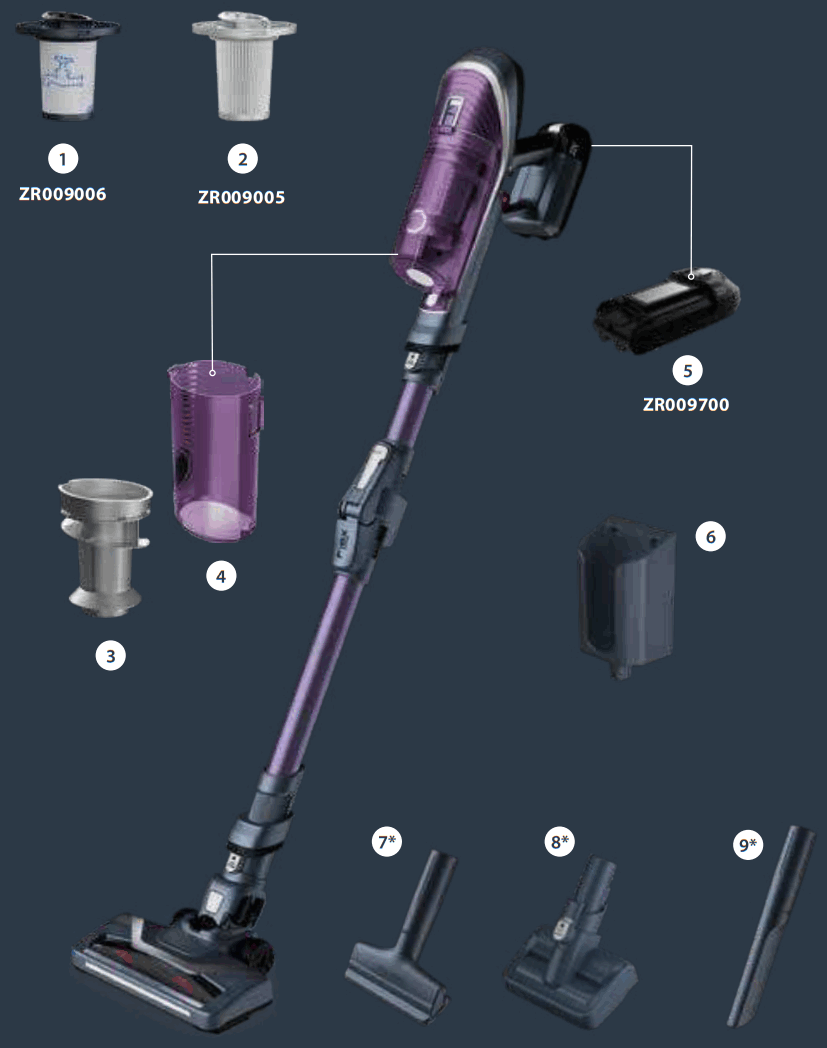 Tefal TY96 X Force Flex Handstick Cordless Vacuum Cleaner - FIGURE 1