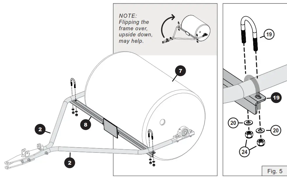SPYKER R76-2436 Commercial Push and Tow Lawn Roller - fIG9