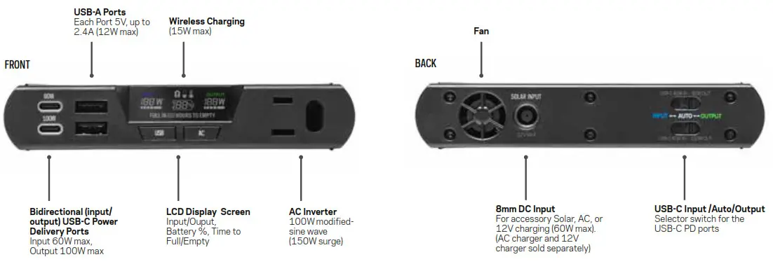 GOAL ZERO SHERPA 100AC Powerbank - 1