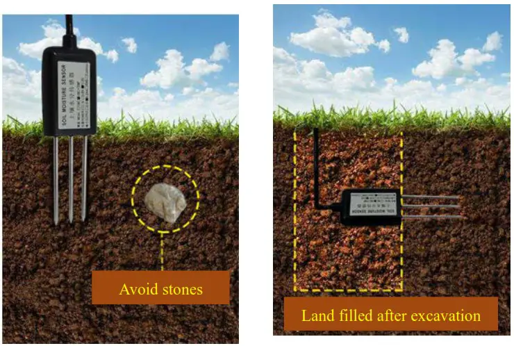 netvox R72632A Wireless Soil NPK Sensor - Installation