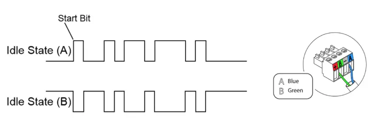 AIRZONE-Aidoo-Pro-BACnet-AC-Controller-Wifi-fig-2