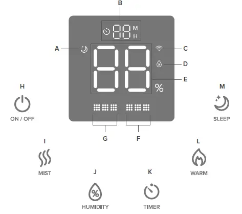 LEVOIT LV600S Humidifiers for Bedroom - 2