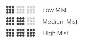 LEVOIT LV600S Humidifiers for Bedroom - 3