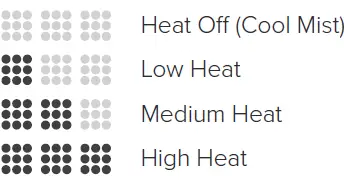 LEVOIT LV600S Humidifiers for Bedroom - 4