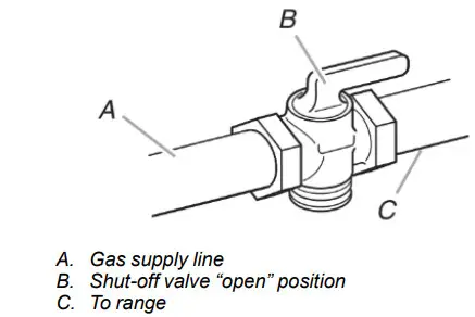 Whirlpool W11468901B 36 Inches Stainless Steel Gas Cooktop - Figure 6