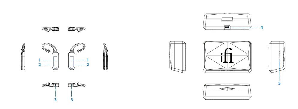 ifi-GOPOD-Tws-Dac-Amp-Instructions-FIG-1