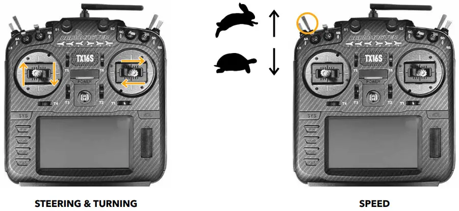 xylem rQPOD Modular Remote Survey Boat - Figure 15
