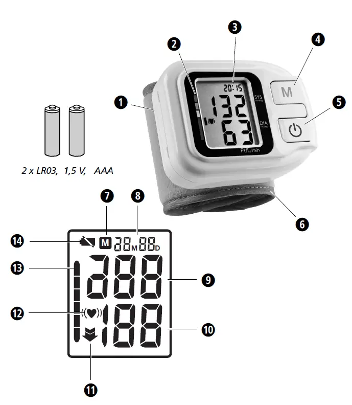MEDISANA-51430-Blood-Pressure-Measuring-Device-HGH-Instruction-fig-4