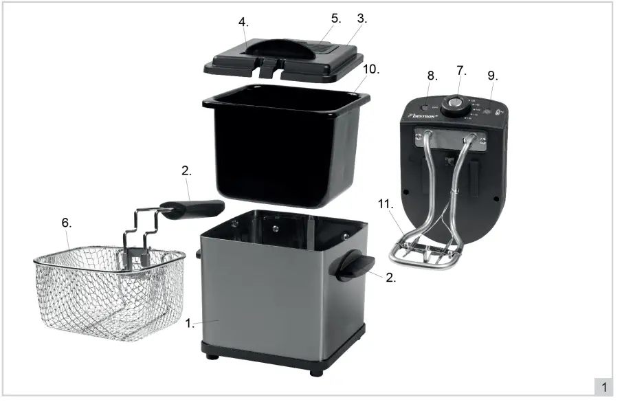 bESTRON-AF100CO-Mini-Fryer-with-Cool-Zone-3