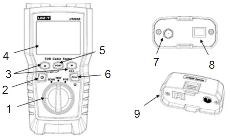 UNI-T-UT685B,-UT685B-Kit-FIG-1