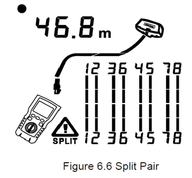 UNI-T-UT685B,-UT685B-Kit-FIG-11
