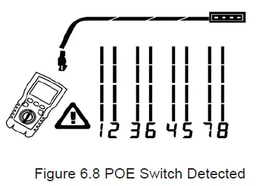 UNI-T-UT685B,-UT685B-Kit-FIG-13