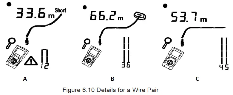 UNI-T-UT685B,-UT685B-Kit-FIG-15
