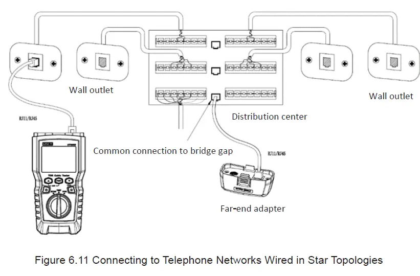 UNI-T-UT685B,-UT685B-Kit-FIG-16