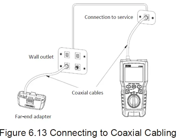 UNI-T-UT685B,-UT685B-Kit-FIG-18