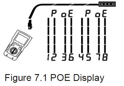 UNI-T-UT685B,-UT685B-Kit-FIG-23