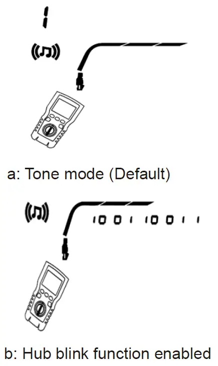 UNI-T-UT685B,-UT685B-Kit-FIG-26