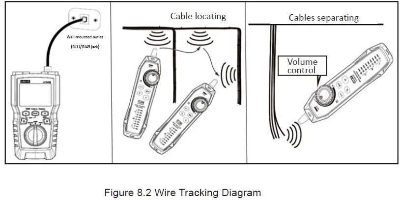 UNI-T-UT685B,-UT685B-Kit-FIG-29