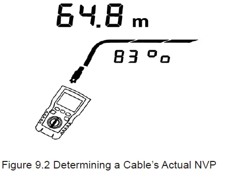 UNI-T-UT685B,-UT685B-Kit-FIG-34