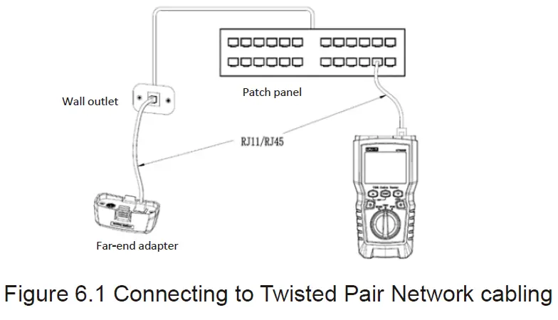 UNI-T-UT685B,-UT685B-Kit-FIG-5