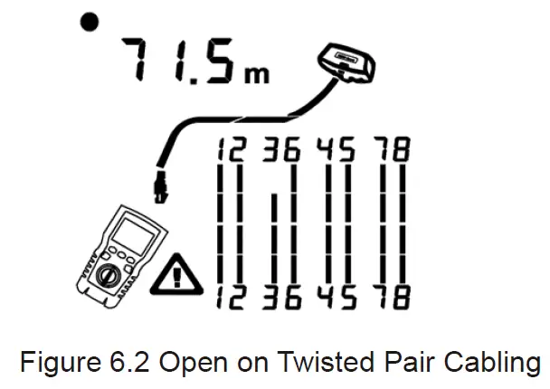 UNI-T-UT685B,-UT685B-Kit-FIG-6