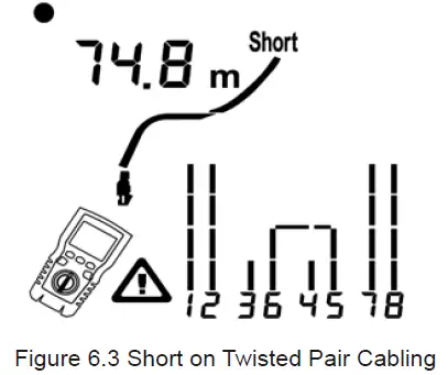 UNI-T-UT685B,-UT685B-Kit-FIG-7