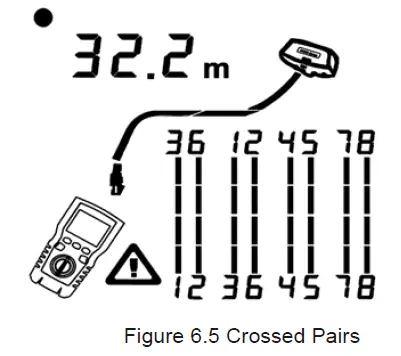 UNI-T-UT685B,-UT685B-Kit-FIG-9