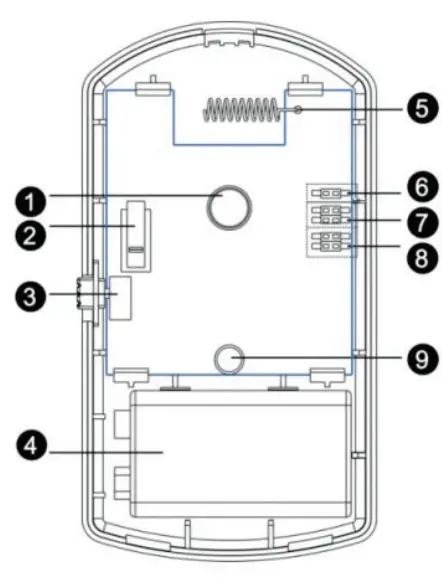 PNI-HS004-PIR-Motion-Sensor-FIG1
