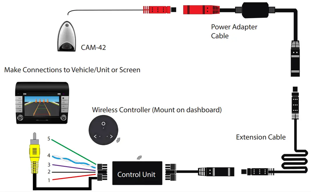 Connects2 CAM-42 Vision Wide Angle Universal Brake Light Camera - figure 1